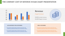 Elegant PowerPoint Bar Chart Templates Presentation